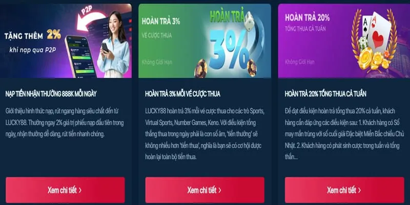 Khuyến mãi và ưu đãi hấp dẫn tại vf88